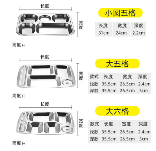 304 stainless steel squares plate food pic...2.2m, 2.4 _3 cmPNG