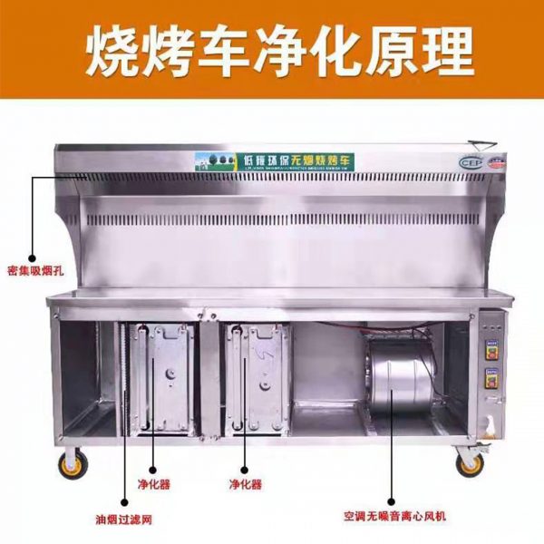 CG-001 Smokeless Exhaust System Purification Machine 1